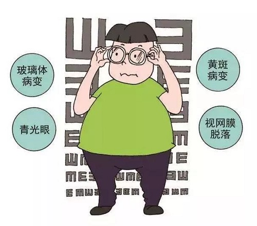 高度近视有哪些危害？有了高度近视该怎么办？