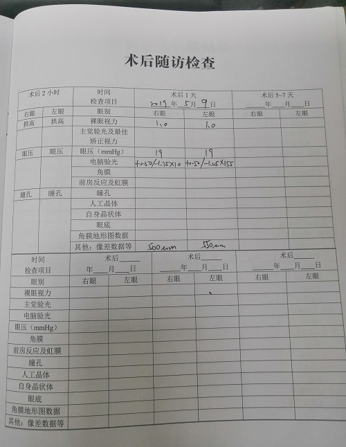 ICL晶体植入分享