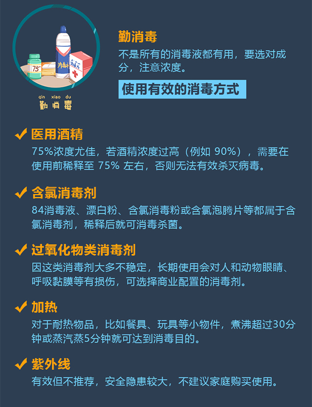 万众医心 共同抗疫丨和平眼科新型肺炎防控专题正式上线
