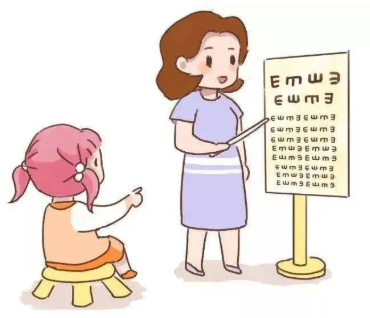 儿童近视
